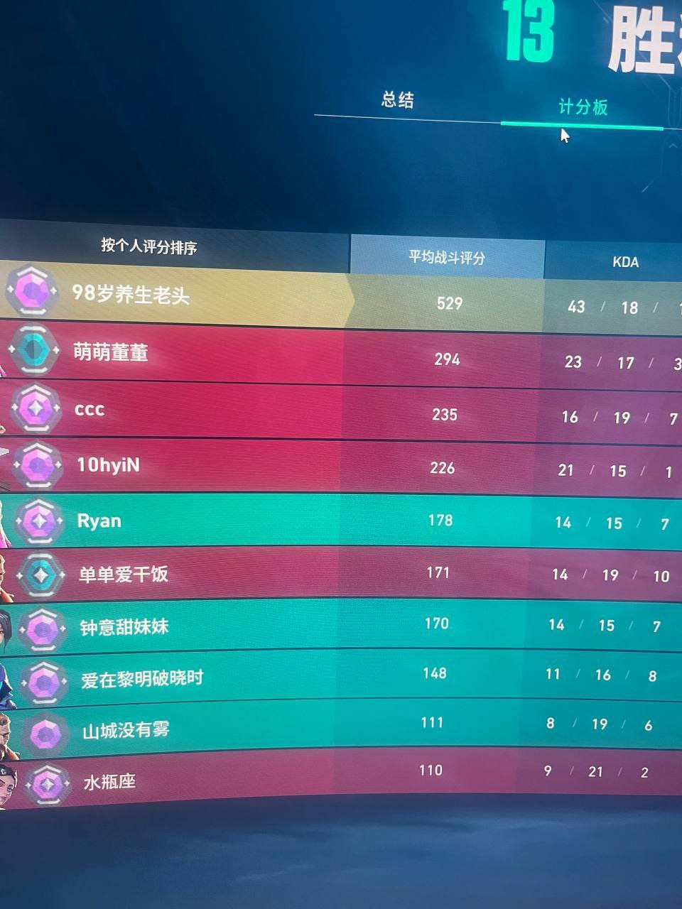 无畏契约开挂防封软件-防封黑科技锁血全功能工具，操作流畅